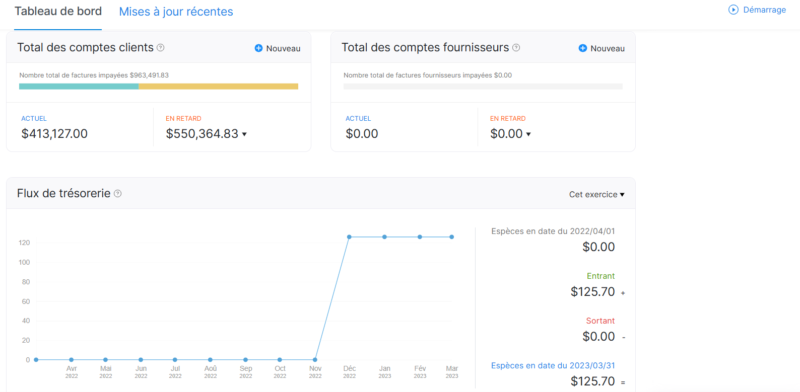 Zoho Books Bsp Zoho Premium Partner